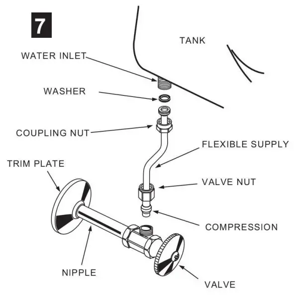 Tahanbath OVS-2181 1-Piece 4.8 LPF-1.28 GPF Single Flush Toilet - Fig 6