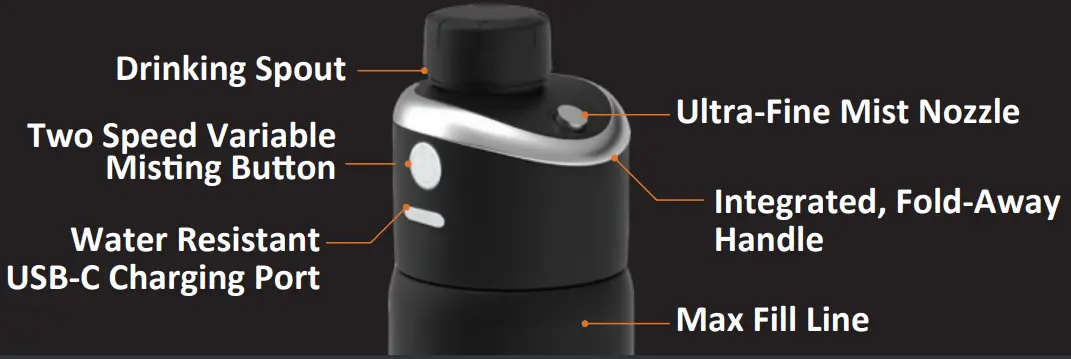 Important Safety Instructions