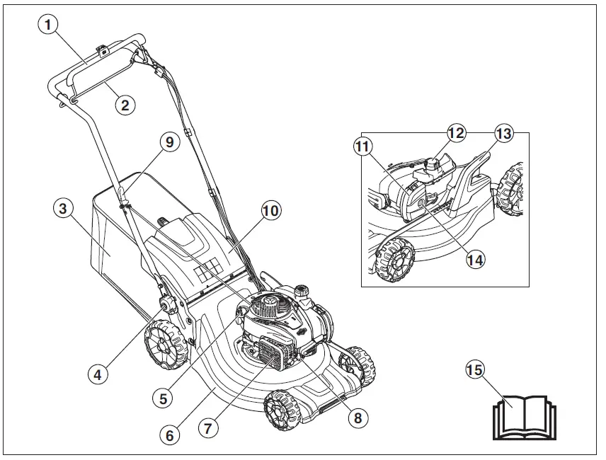 Husqvarna-LC 247-Lawn-Mower-01