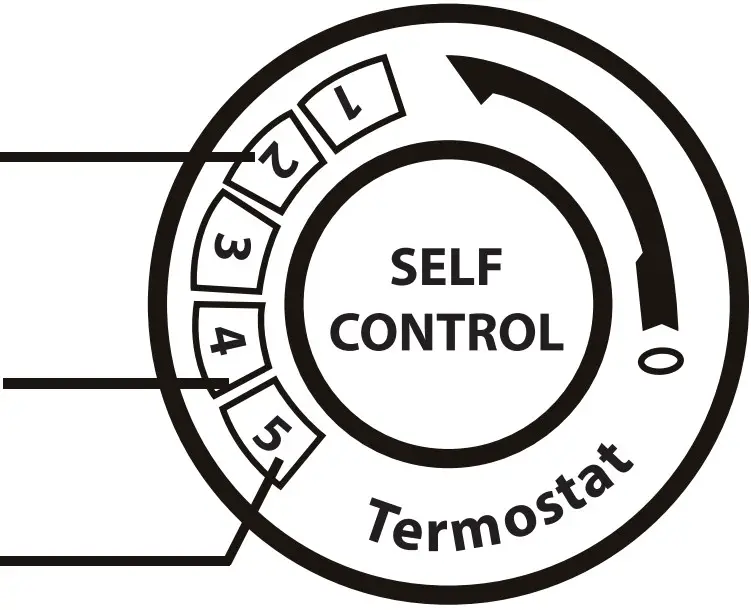 According to Different Food