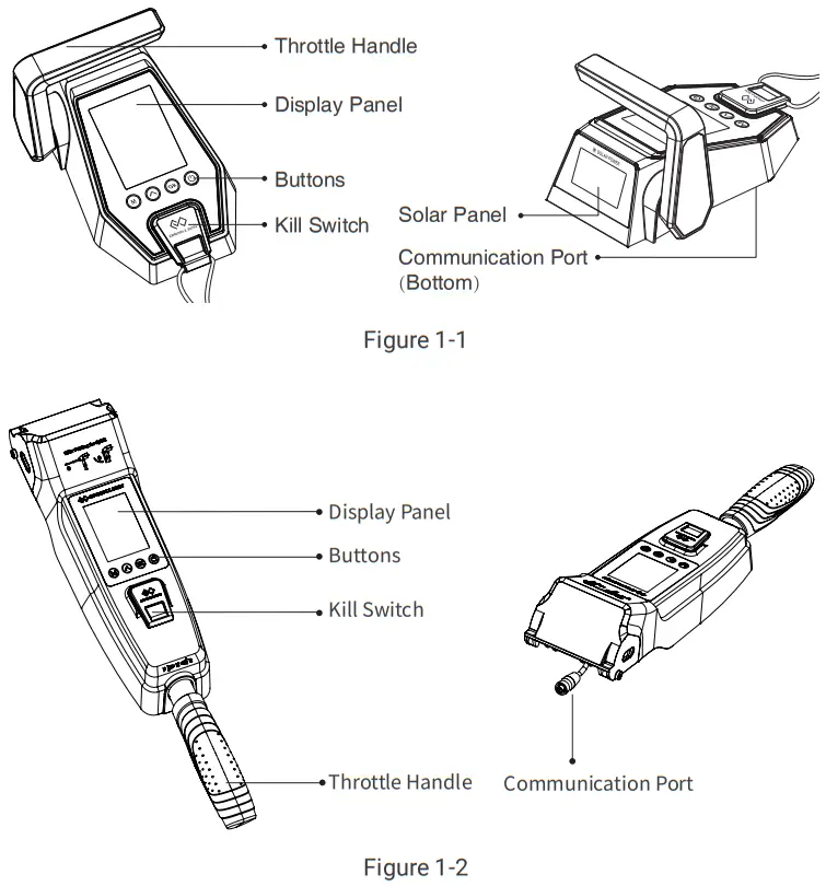 EPROPULSION Evo Remote Control and Evo Tiller System - Parts and Diagrams