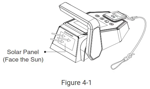 EPROPULSION Evo Remote Control and Evo Tiller System - solar power