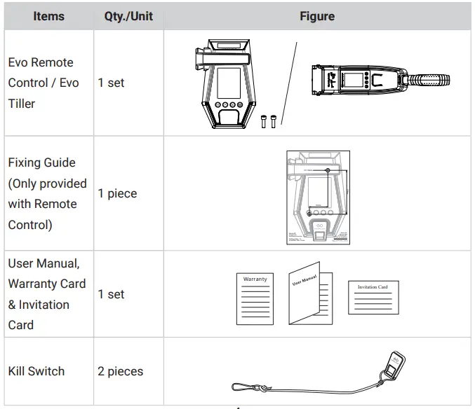 EPROPULSION-DERCXXXXXXX-Evo-Control-System-fig-6