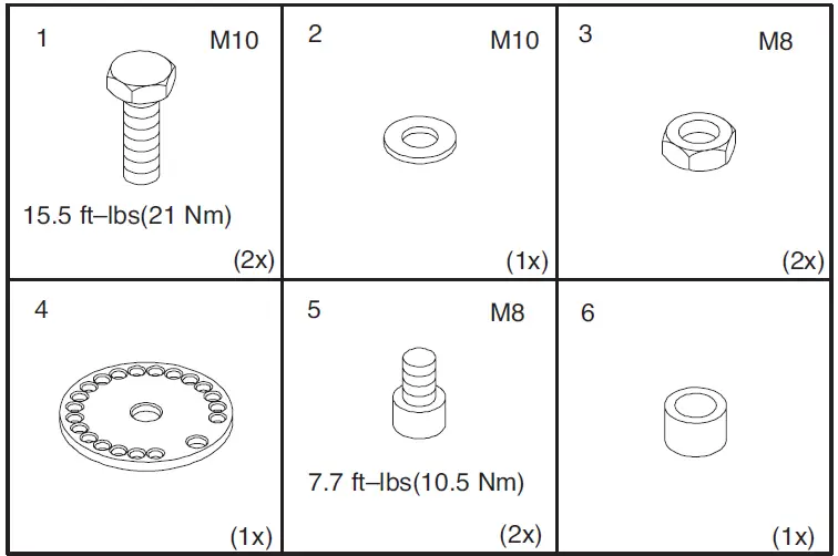 nVent-HOFFMAN-CCS814RL-Compact-Rotation-Limiter-fig- (1)