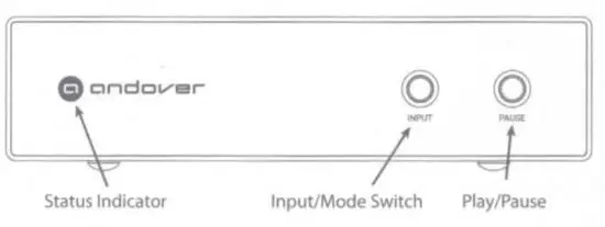 FIG 2 Songbird HR Front Panel.JPG
