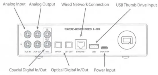FIG 3 Songbird HR Rear Panel.JPG