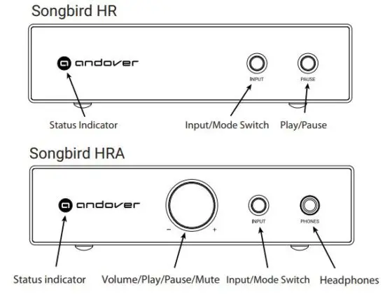 FIG 7 Front Panel and Controls.JPG