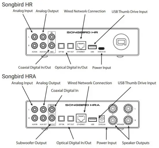 FIG 8 Rear Panel and Output Connections.JPG