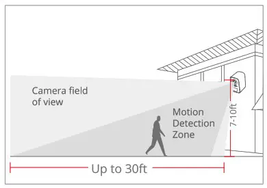 Botslab W331 Outdoor Wireless Camera - Network Setup Guide 5