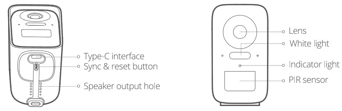 Botslab W331 Outdoor Wireless Camera - Product Appearance 1