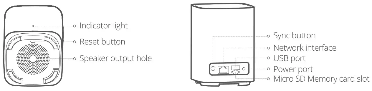 Botslab W331 Outdoor Wireless Camera - Product Appearance 2