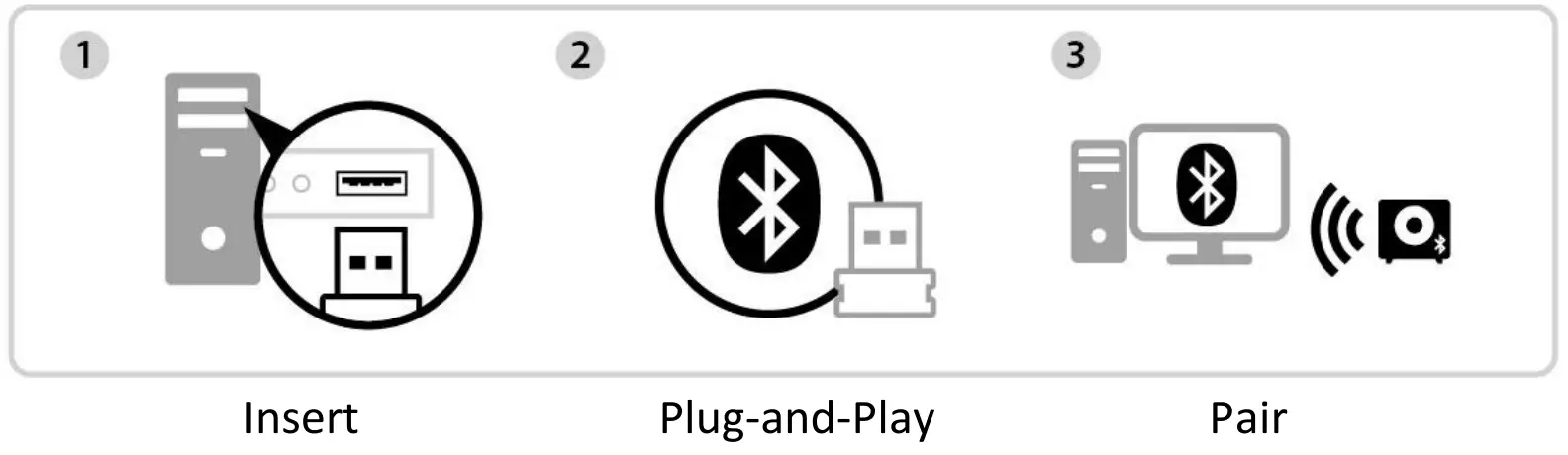 EDiMAX EW 7611UCB Dual Band WiFi and Bluetooth USB Adapter - Bluetooth