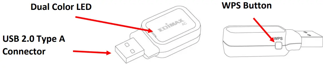 EDiMAX EW 7611UCB Dual Band WiFi and Bluetooth USB Adapter - Hardware Overview