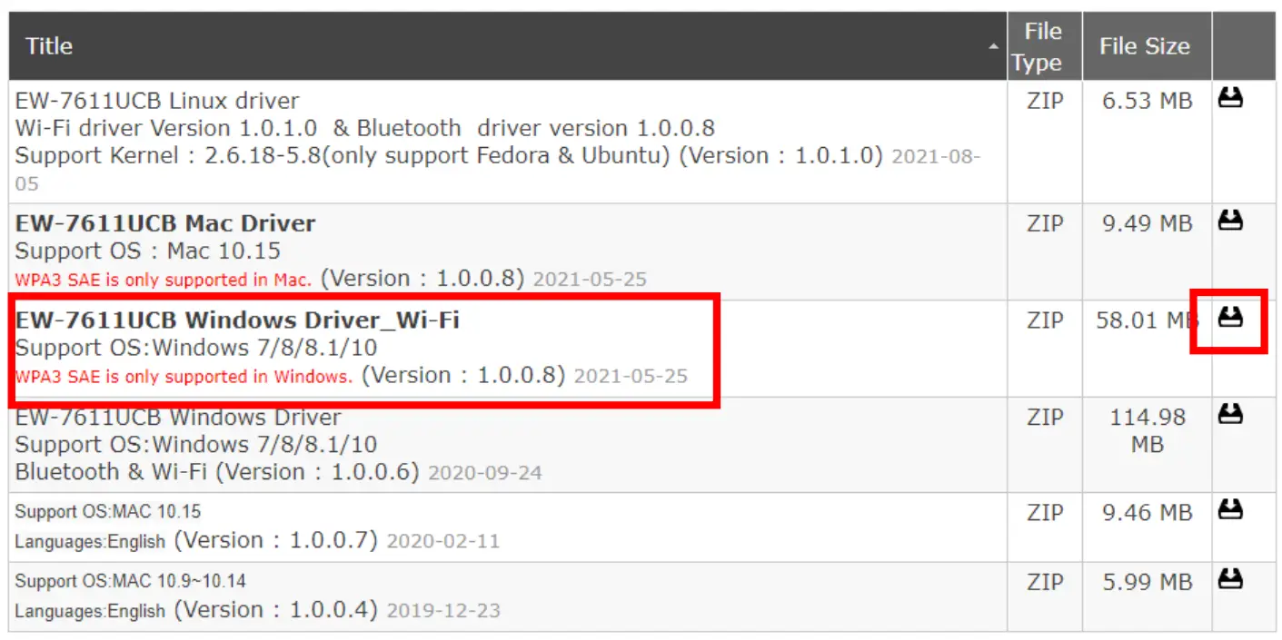 EDiMAX EW 7611UCB Dual Band WiFi and Bluetooth USB Adapter - Icon 8