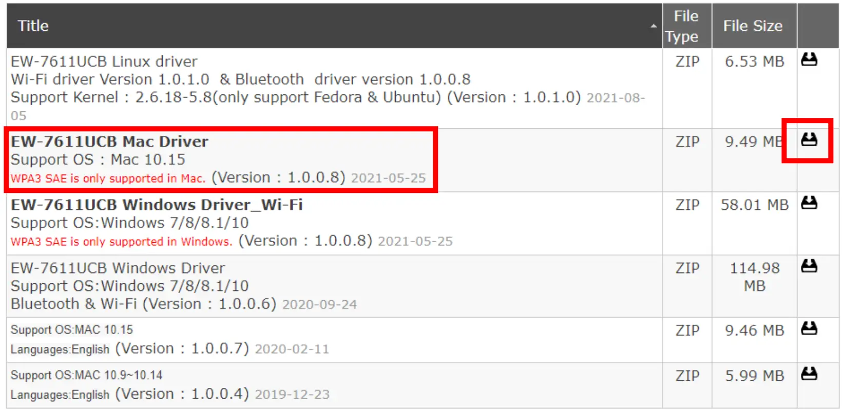 EDiMAX EW 7611UCB Dual Band WiFi and Bluetooth USB Adapter - macOS Driver 2