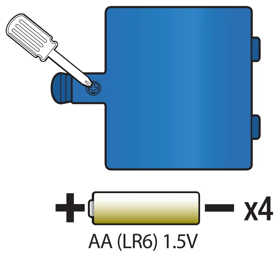 Remote Controller Battery Installation