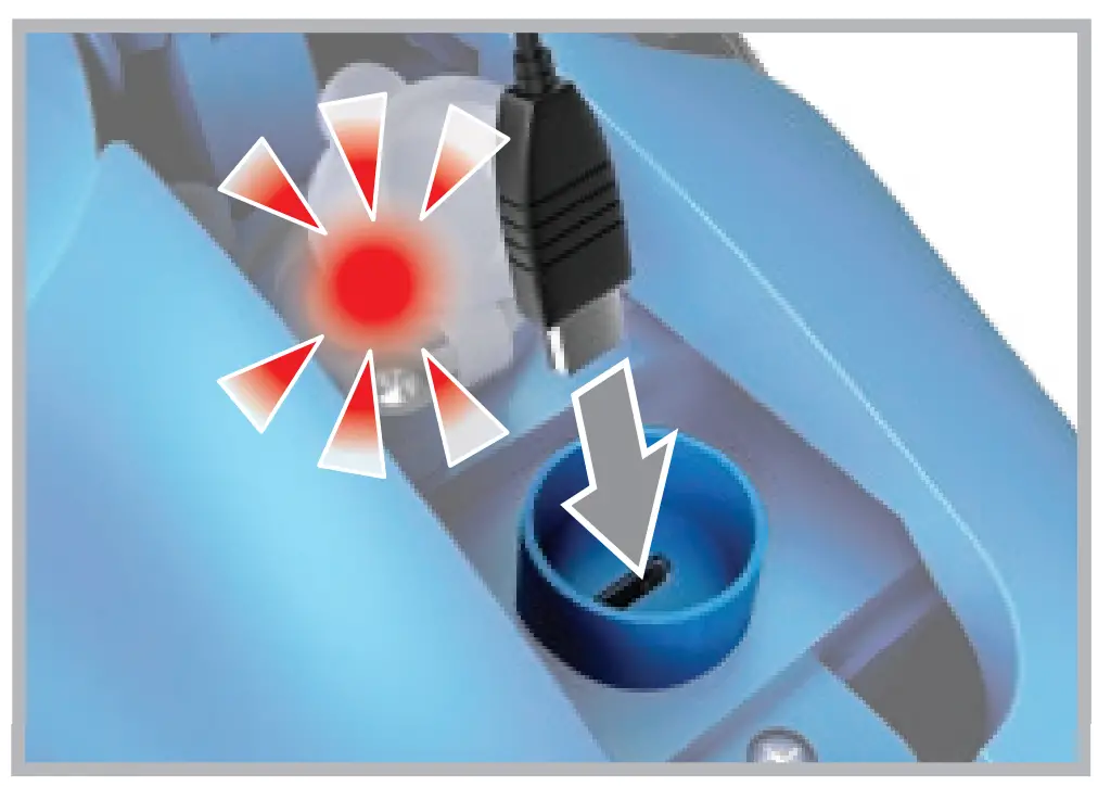 Charging The Vehicle