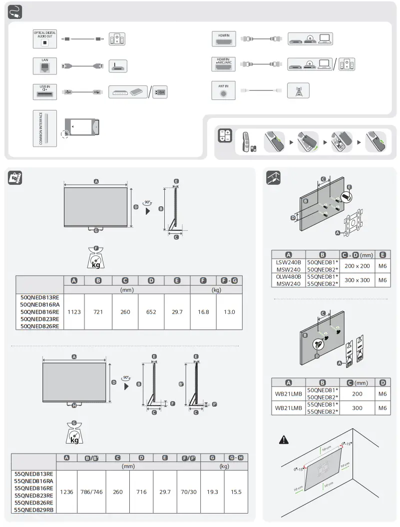 LG QNED81 4K Ultra HD Smart TV - fig 5