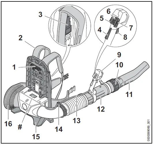 STIHL-BGA-300.0-Cordless-Backpack-Blower-fig-2