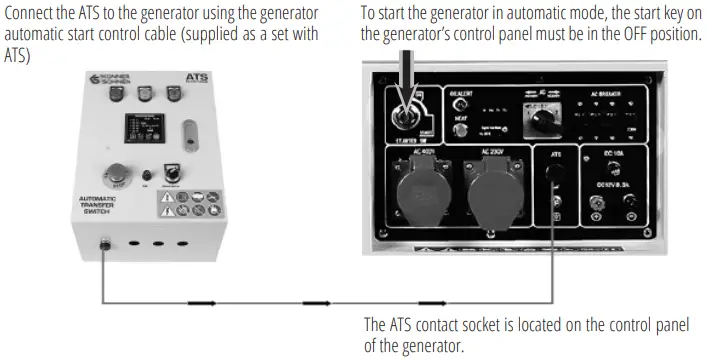 KONNER-KS-ATS-3-18HD-Automatic-Transfer-Switch -Ats)-fig-15