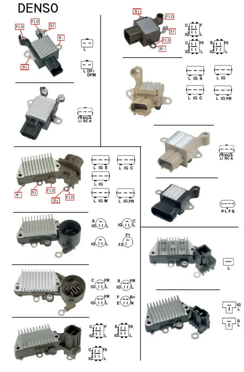 AS-PL RTP9005S Power Supply and Voltage Regulators - APPENDIX 3