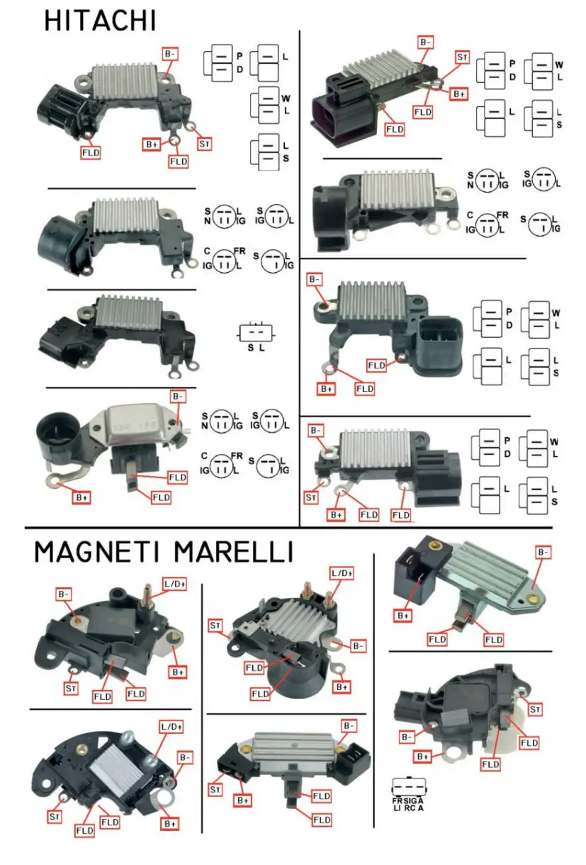 AS-PL RTP9005S Power Supply and Voltage Regulators - APPENDIX 4