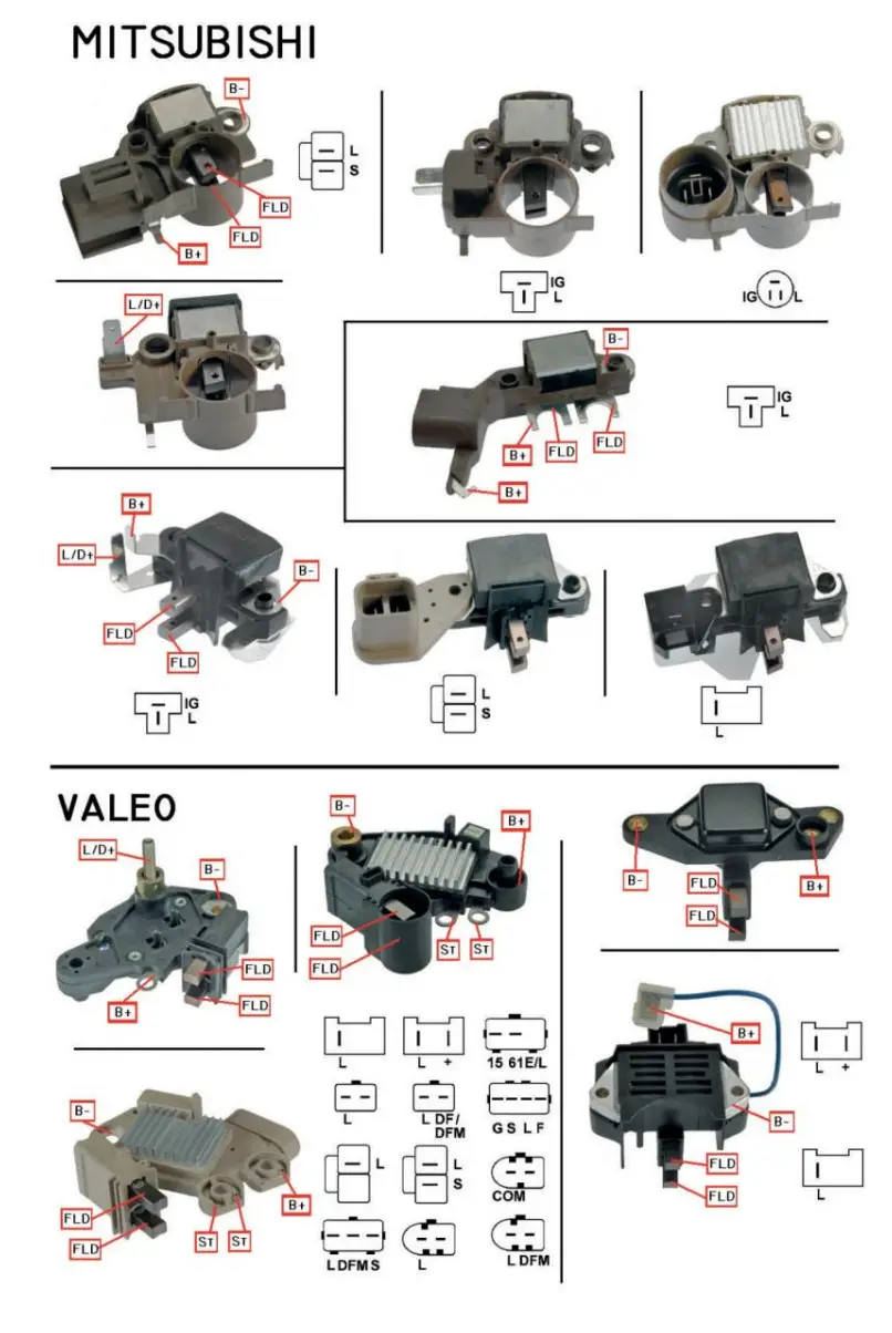 AS-PL RTP9005S Power Supply and Voltage Regulators - APPENDIX 5