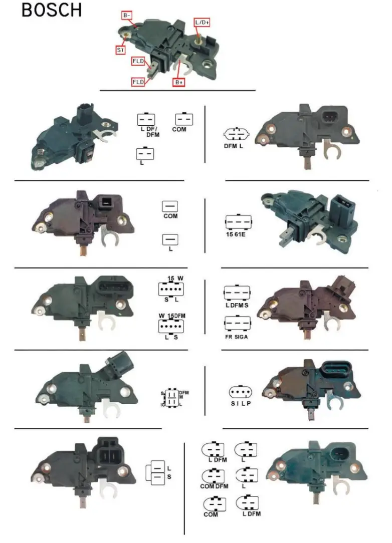 AS-PL RTP9005S Power Supply and Voltage Regulators - APPENDIX