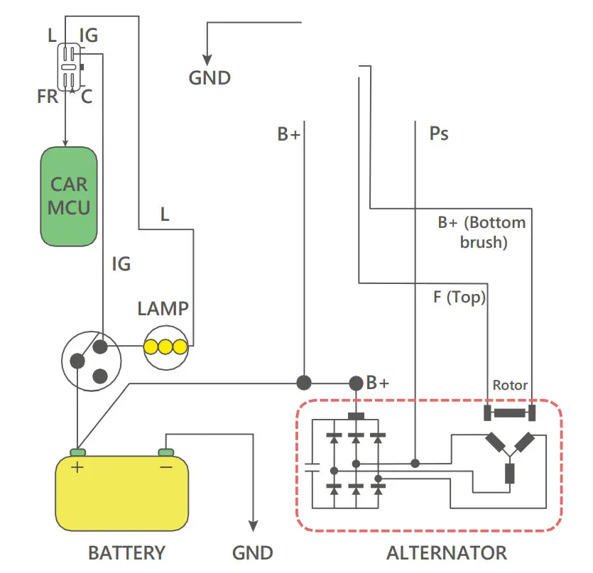 AS-PL RTP9005S Power Supply and Voltage Regulators - REGULATOR