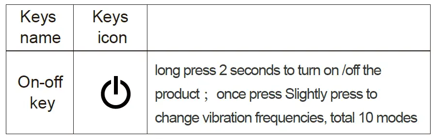 Dongguan Remote Control Wearable Panties Vibrator-fig-3