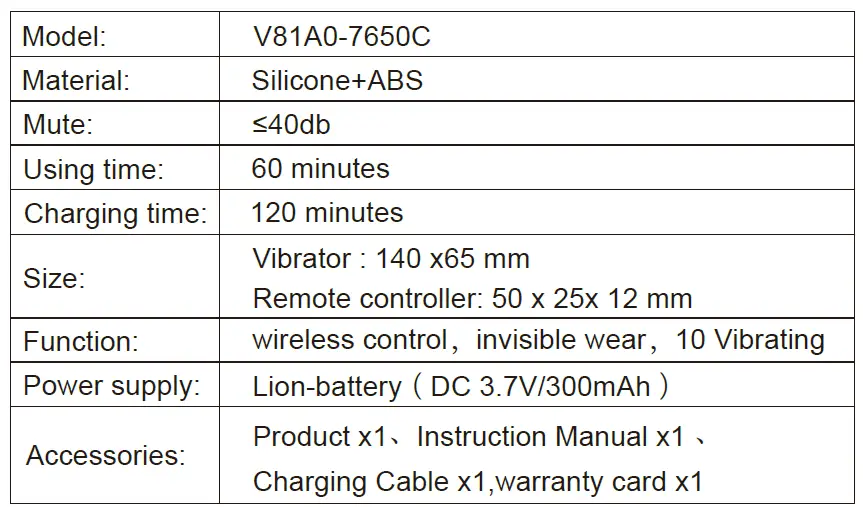 Dongguan Remote Control Wearable Panties Vibrator-fig-4