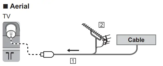 Panasonic TX 75JX940E LED TV - podestal 2