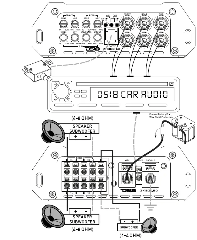 DS18-ZXI.-2-Full--Range-4-Channel-Class-D-Amplifier-FIG-10