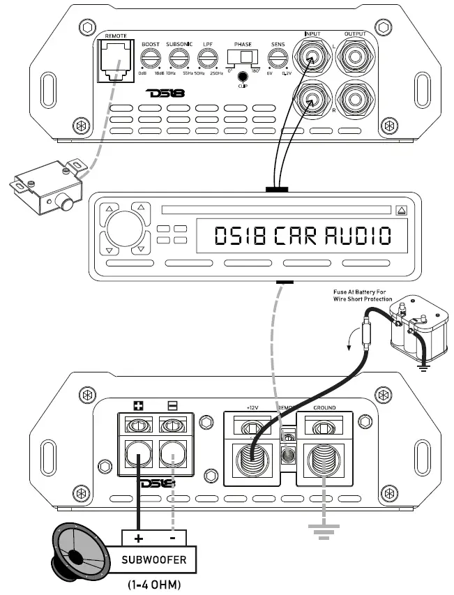 DS18-ZXI.-2-Full--Range-4-Channel-Class-D-Amplifier-FIG-3