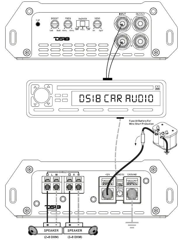 DS18-ZXI.-2-Full--Range-4-Channel-Class-D-Amplifier-FIG-4
