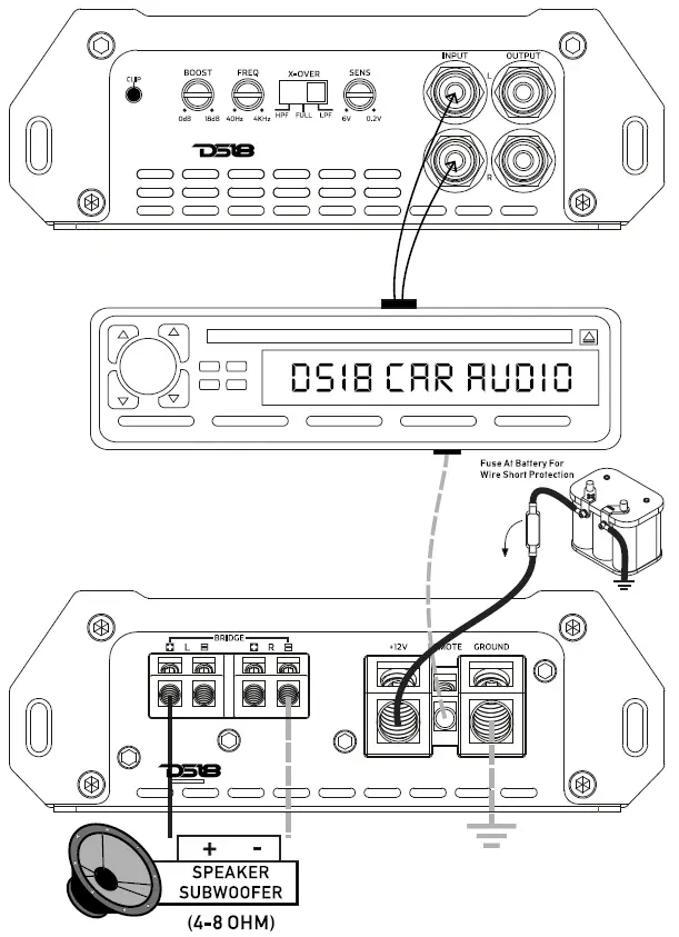 DS18-ZXI.-2-Full--Range-4-Channel-Class-D-Amplifier-FIG-5