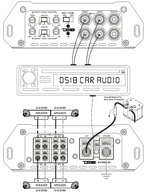 DS18-ZXI.-2-Full--Range-4-Channel-Class-D-Amplifier-FIG-6