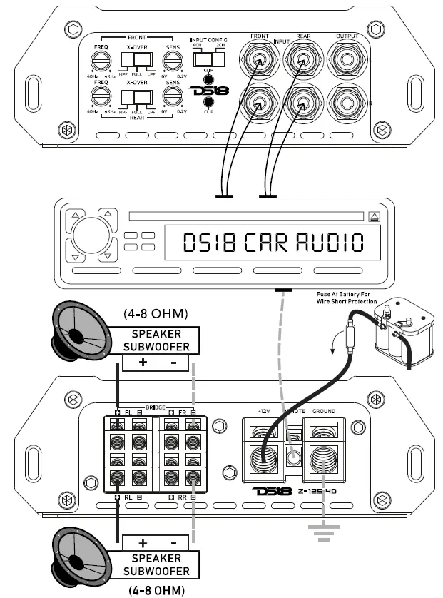 DS18-ZXI.-2-Full--Range-4-Channel-Class-D-Amplifier-FIG-7