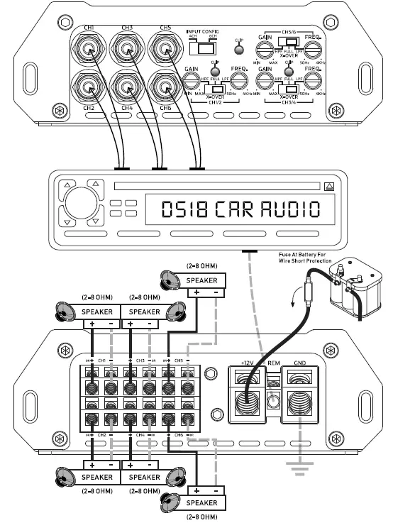 DS18-ZXI.-2-Full--Range-4-Channel-Class-D-Amplifier-FIG-9