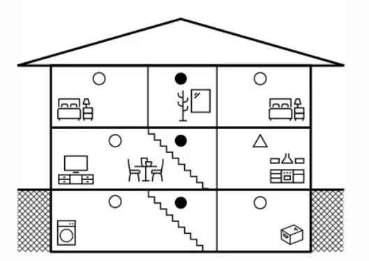 Shelly-SNSN-0031Z-Plus-Smoke-Detector-FIG- (3)
