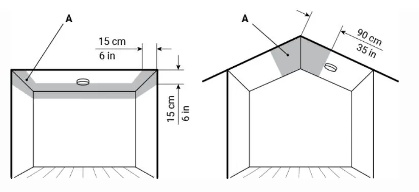 Shelly-SNSN-0031Z-Plus-Smoke-Detector-FIG- (4)