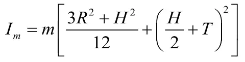Math Formula