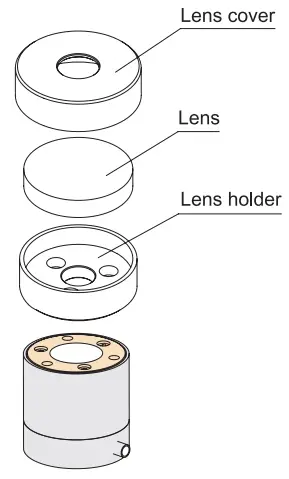 Installation and Precautions