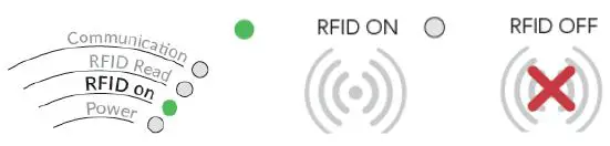 Nordic-ID-Sampo-S2-UHF-RFID-Reader-fig- (7)