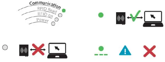 Nordic-ID-Sampo-S2-UHF-RFID-Reader-fig- (9)