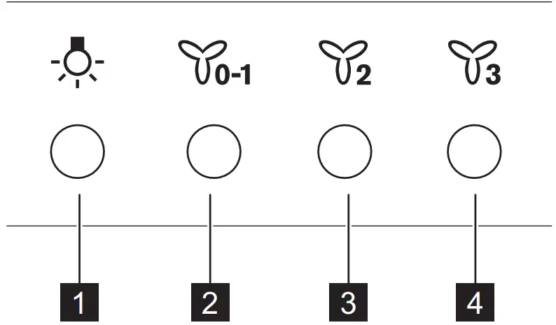 AEG DBB4651M Chimney Hood - Control panel