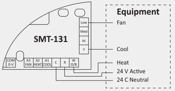 autani SMT-131 Wireless Digital Thermostat - Cool