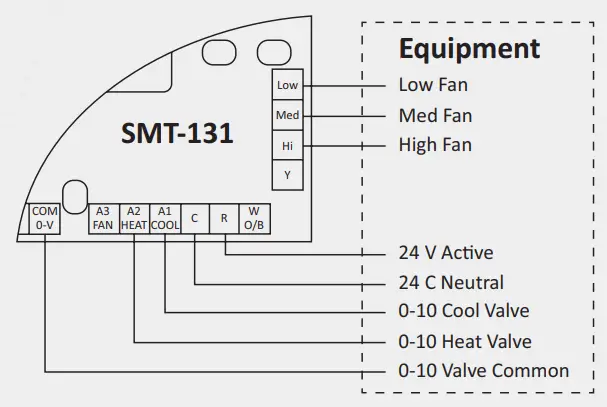 autani SMT-131 Wireless Digital Thermostat - Equipment