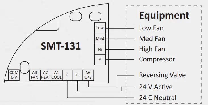 autani SMT-131 Wireless Digital Thermostat - Pump
