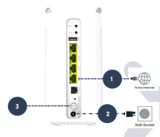 xunison Hub D60 5G Powerful 5G CPE - Cpe
